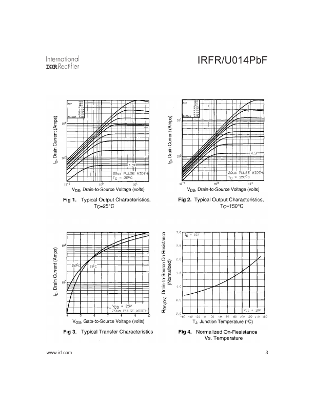 IRFU014PBF