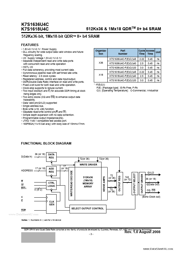 K7S1636U4C