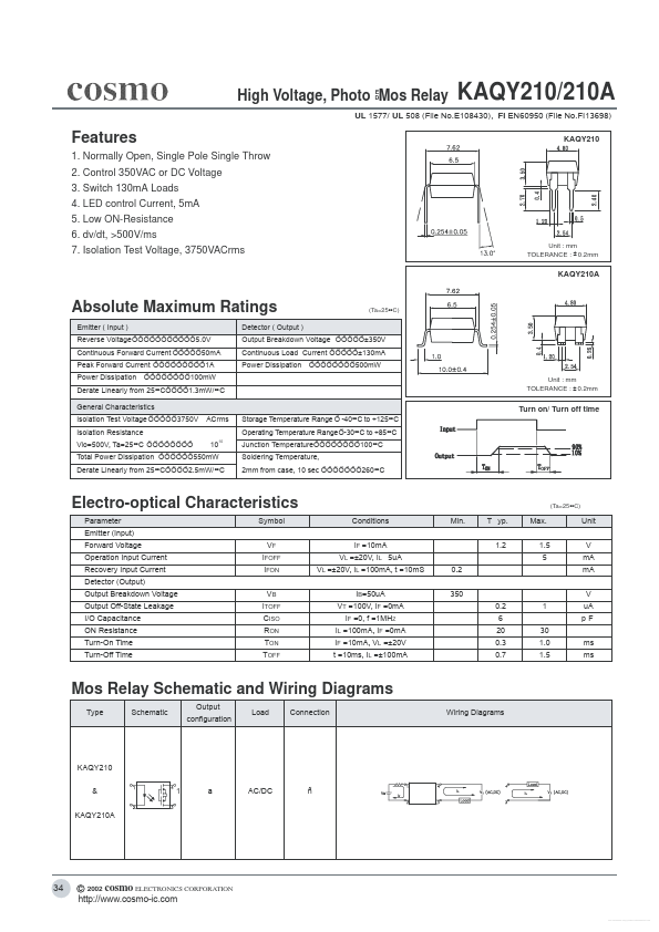 KAQY210A