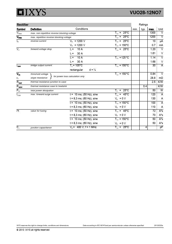 VUO28-12NO7