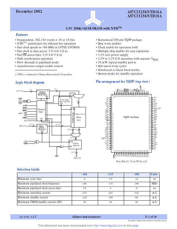 AS7C33256NTD18A