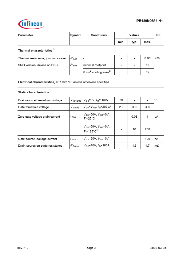 IPB180N06S4-H1