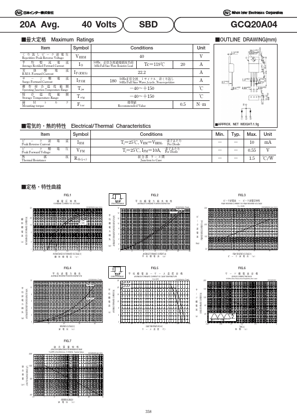 GCQ20A04