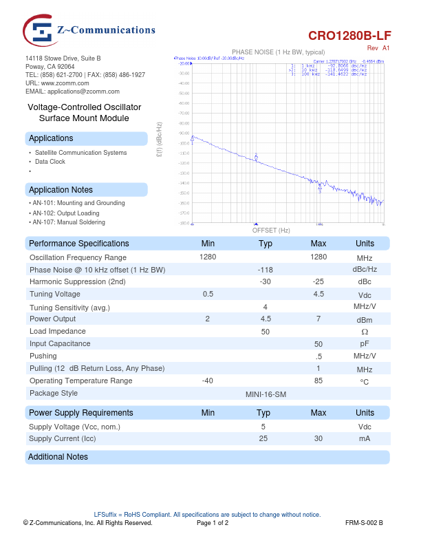 CRO1280B-LF