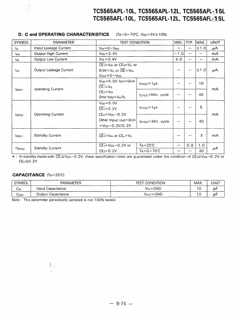 TC5565APL-15L