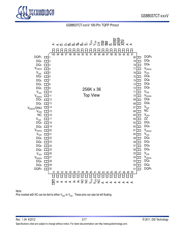 GS88037CT-xxxV