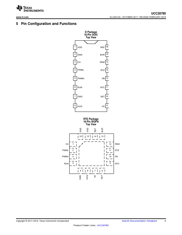 UCC28780