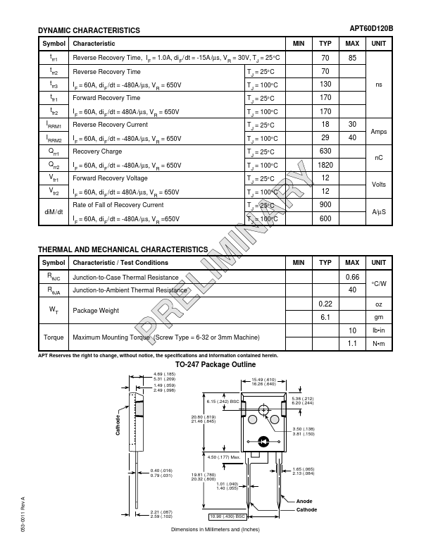 APT60D120B