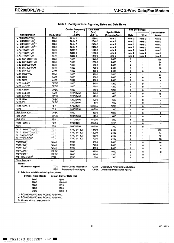 RC240DPL