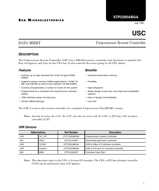 STP2230SOP