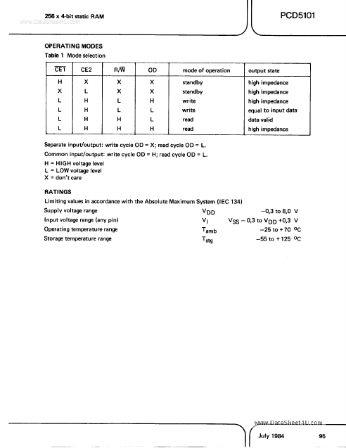 PCD5101