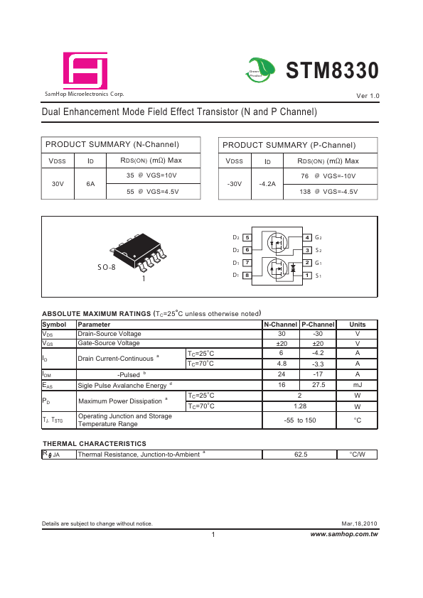 STM8330