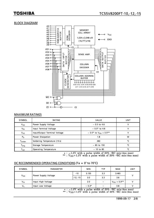 TC55V8200FT-10