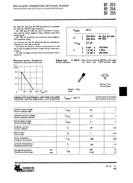 BF253