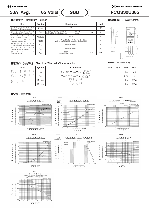 FCQS30U065