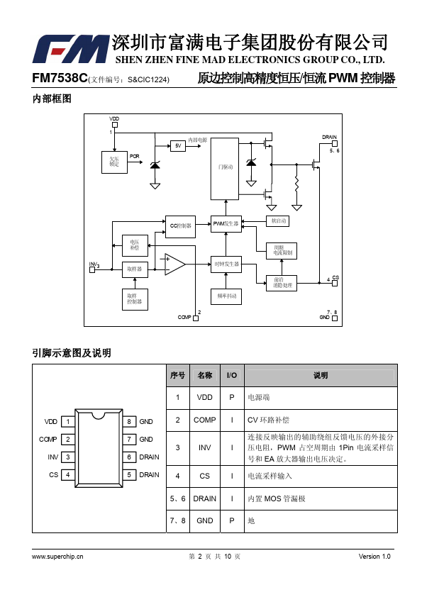 FM7538C