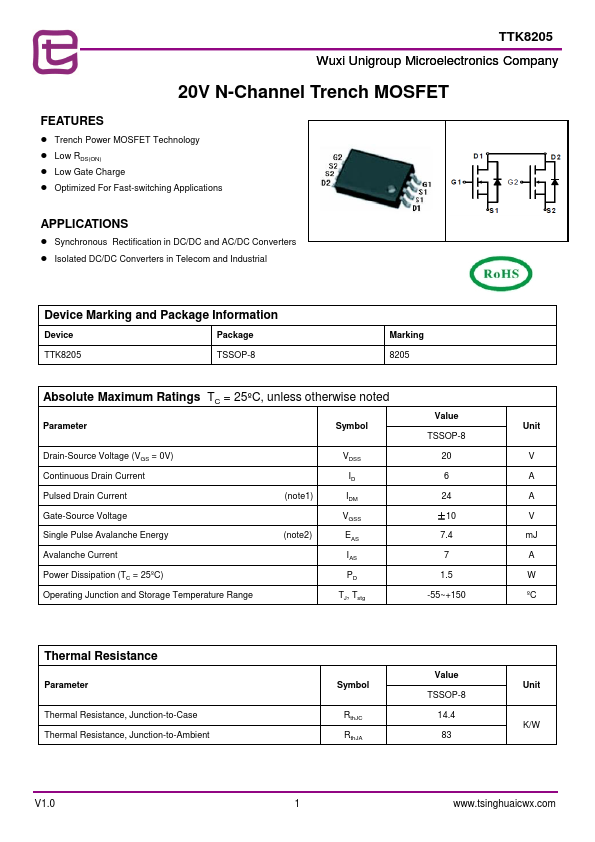 TTK8205