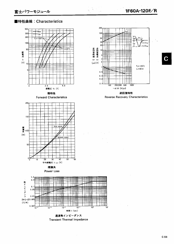 1F60A-120F