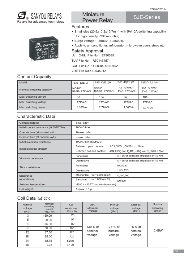 SJE-S-105D-F Datasheet Preview