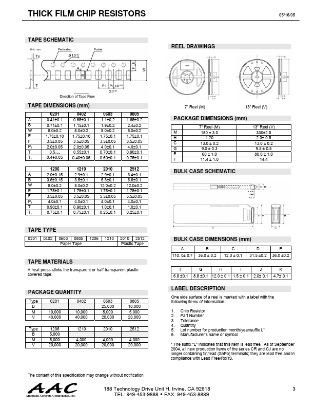 CR10-220x