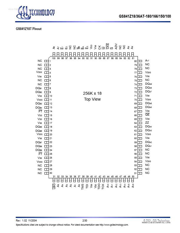 GS841Z36AT