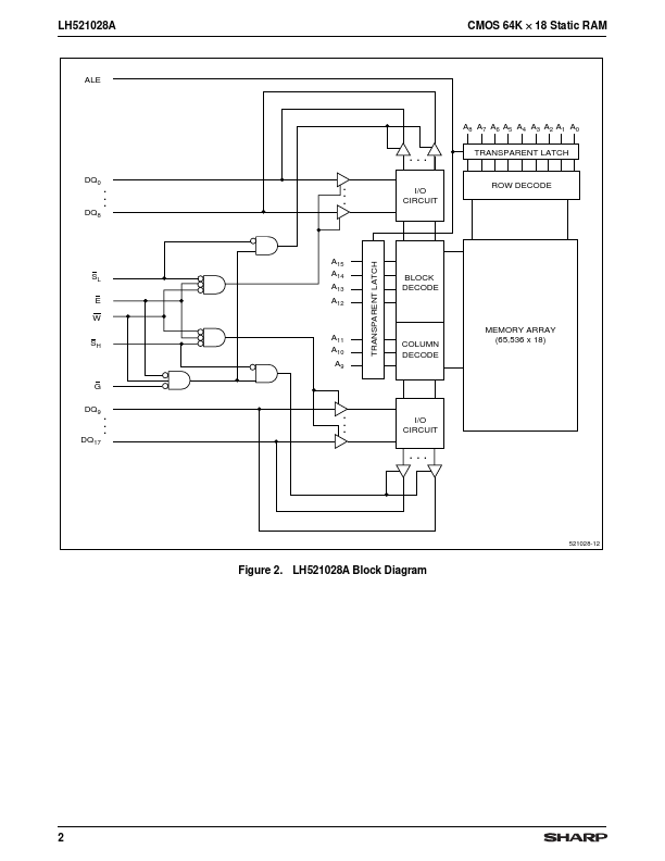 LH521028A