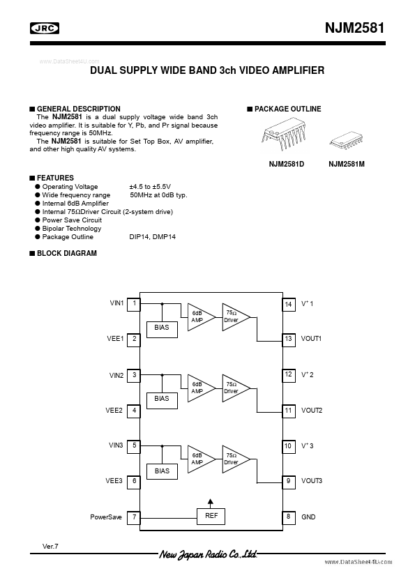 NJM2581