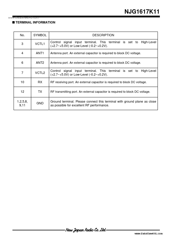 NJG1617K11