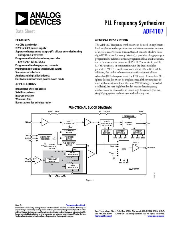 ADF4107