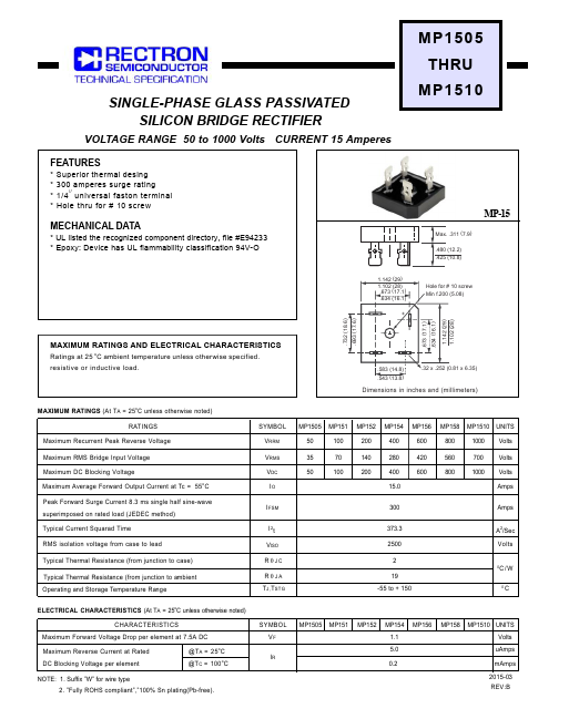 MP1505