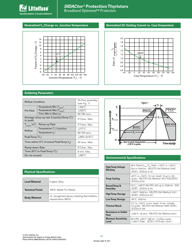 SDP1300Q38B