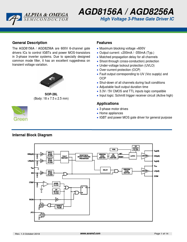 AGD8156A