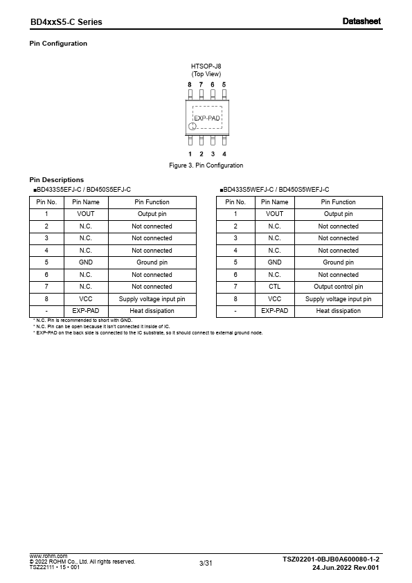 BD433S5EFJ-CE2