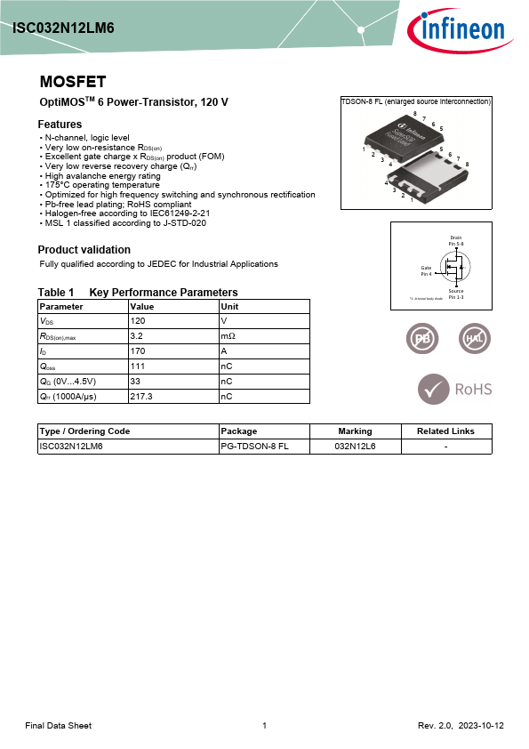 ISC032N12LM6