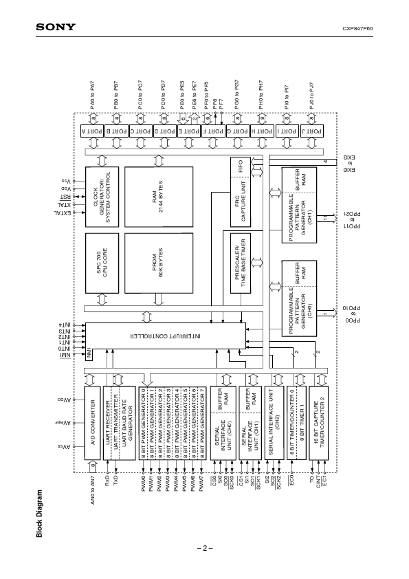 CXP847P60