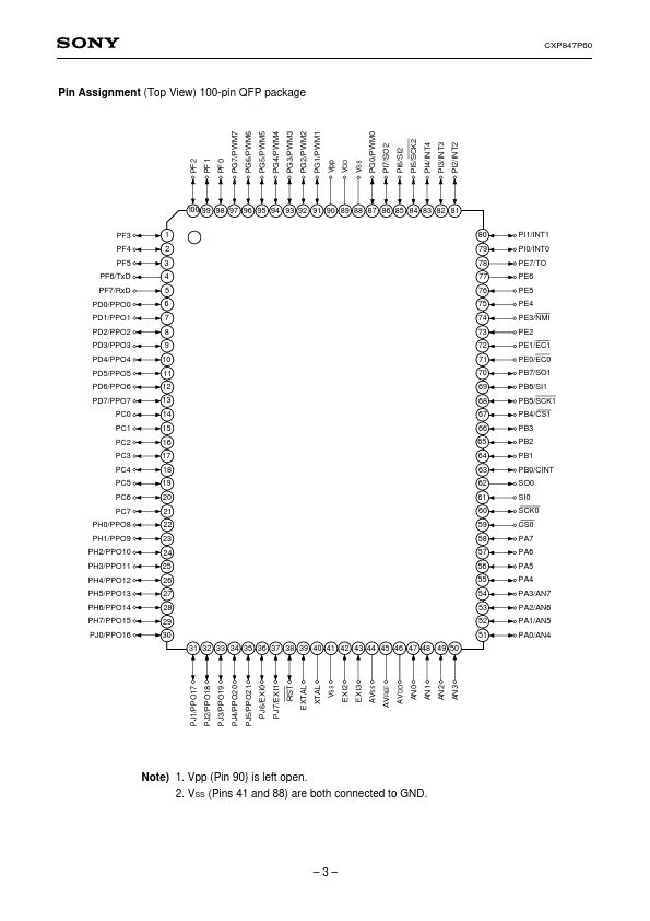 CXP847P60