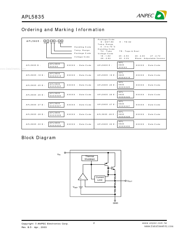 APL5835