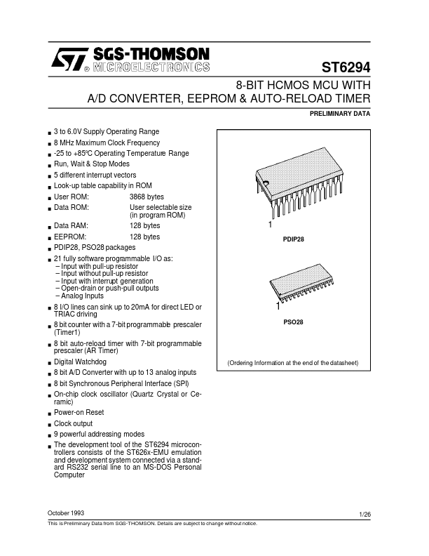 ST62E94F1