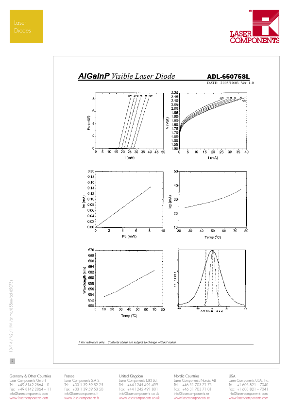 ADL-65075SL