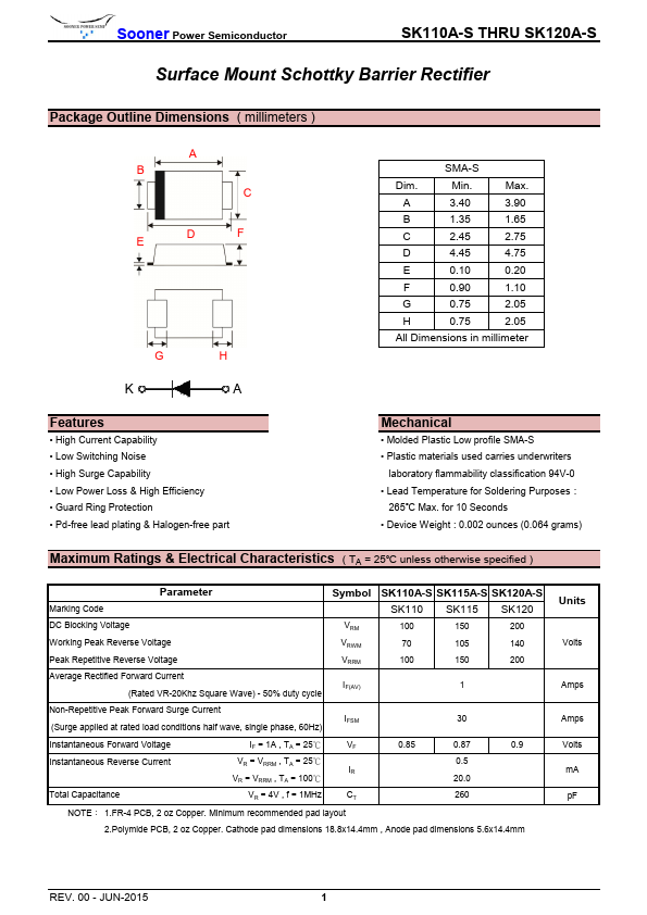 SK115A-S