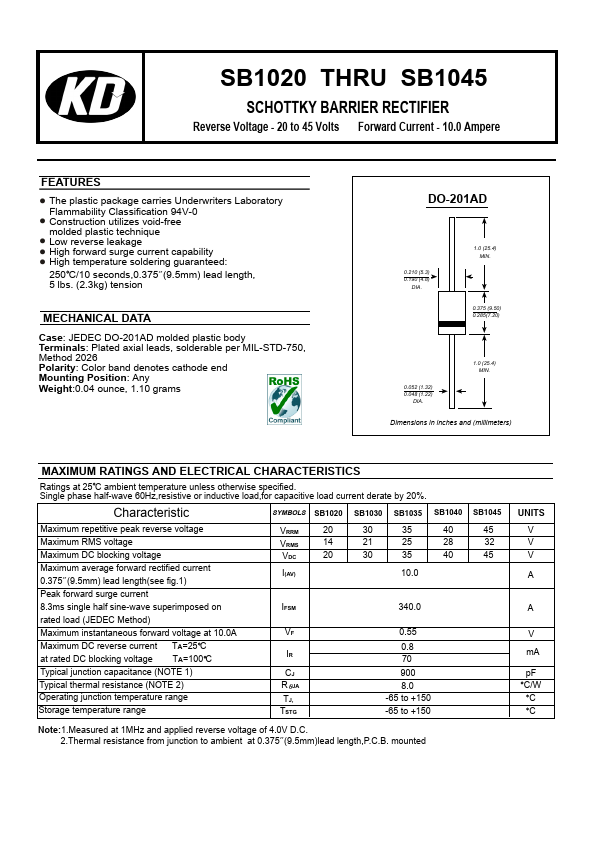 SB1020