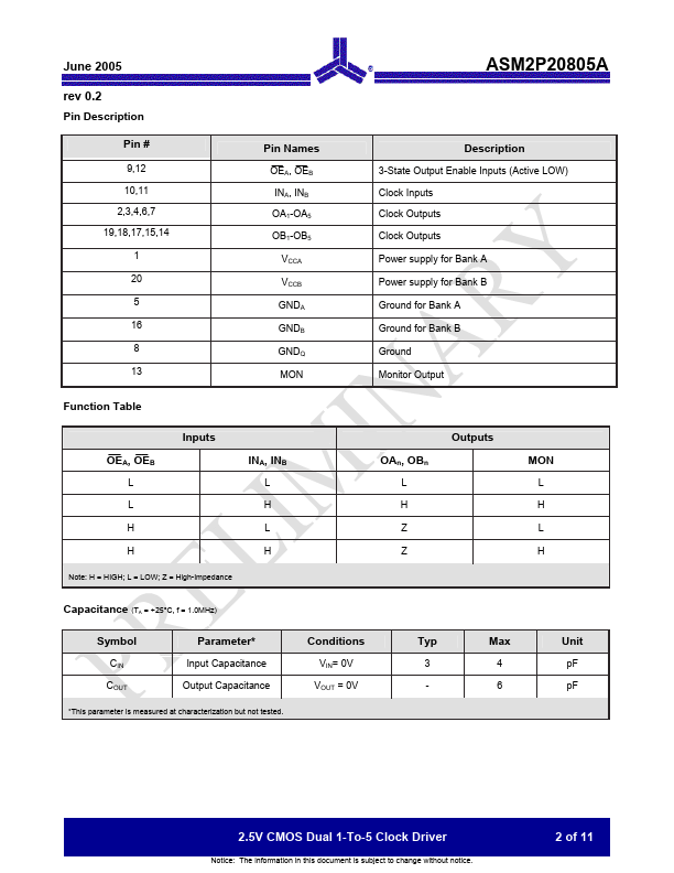 ASM2P20805A