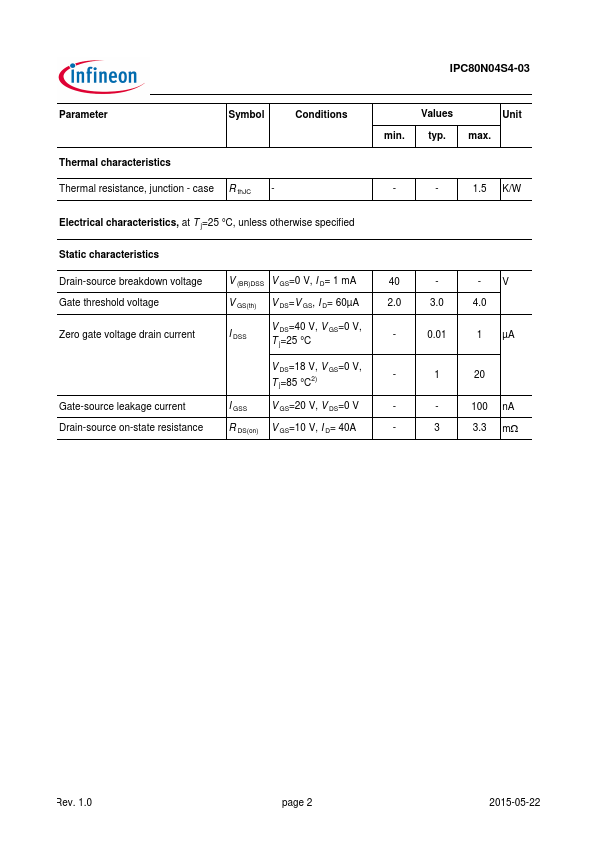 IPC80N04S4-03