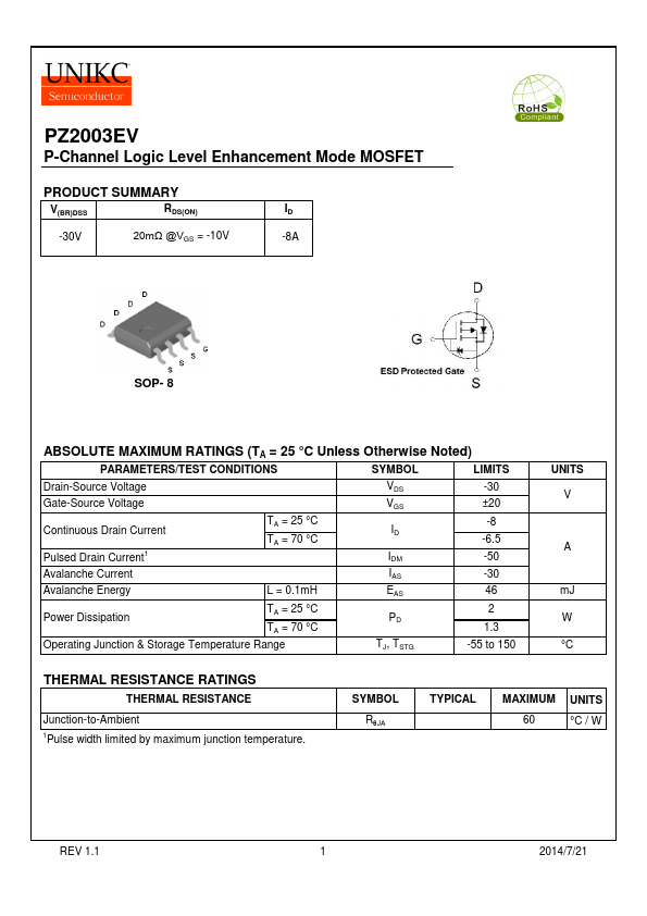 PZ2003EV