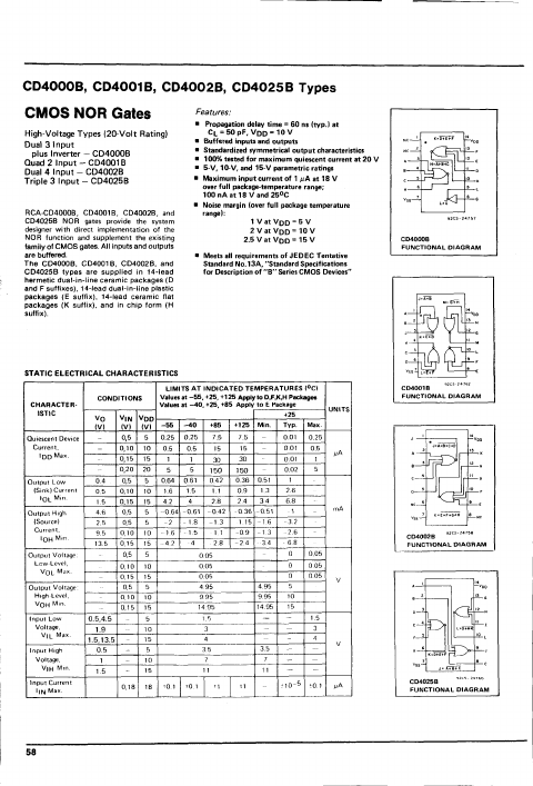 CD4000B