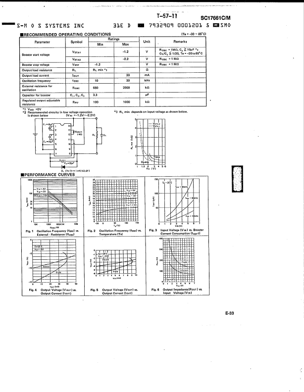 SCI761C