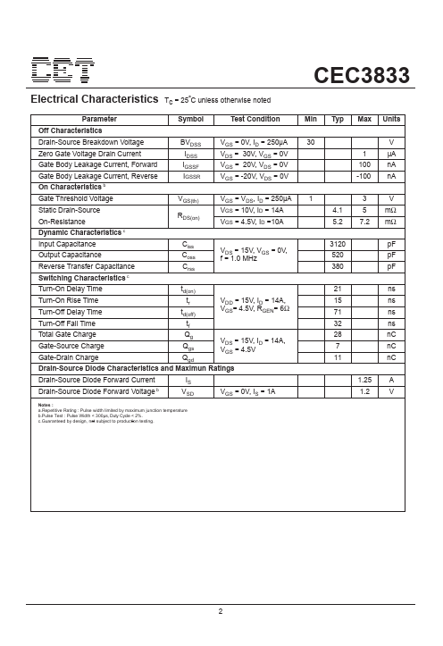 CEC3833