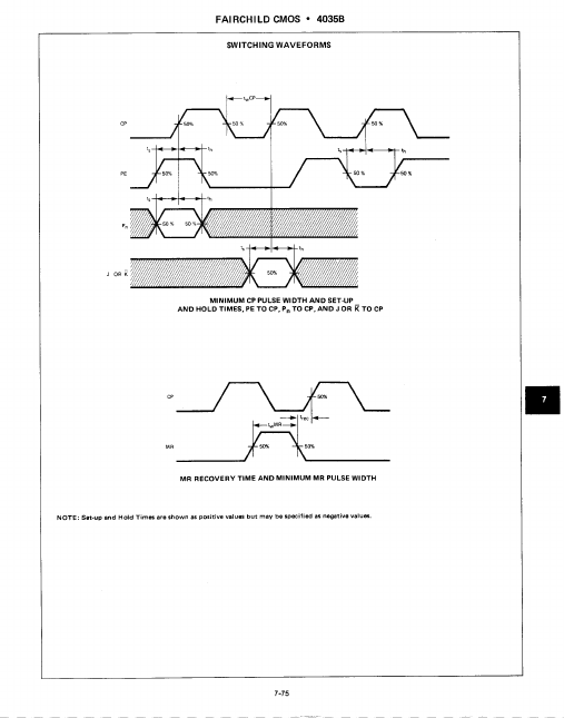 4035B