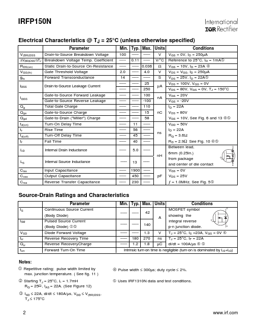 IRFP150N