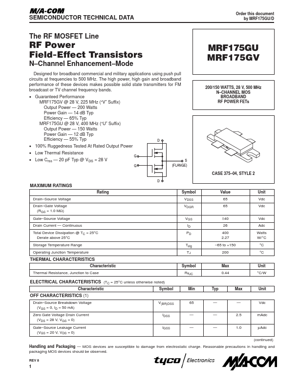 MRF175GV